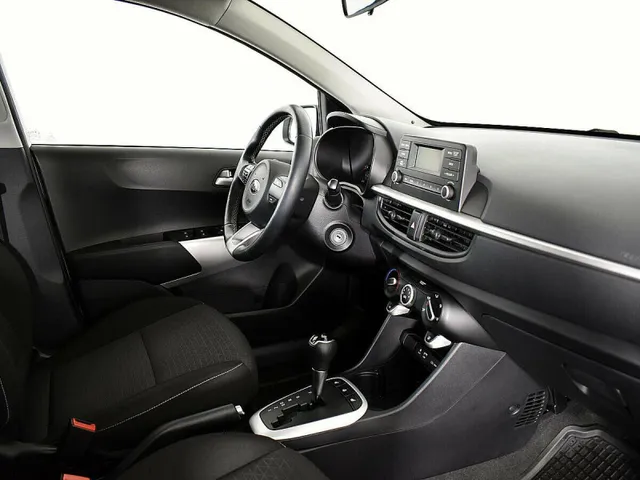 Kia Picanto, III — фото 5